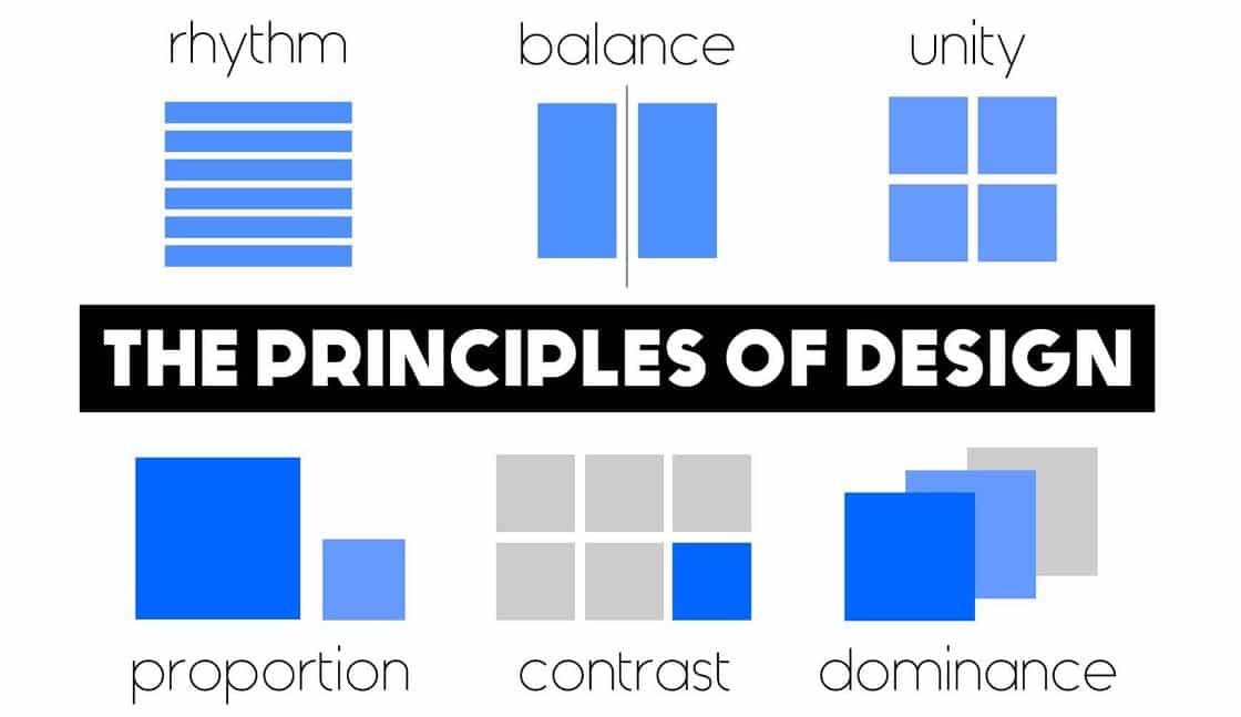 ما هو تصميم الجرافيك؟ تعرف على أهم 8 مبادئ تصميم الجرافيك وعناصره