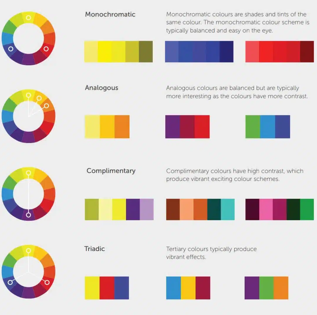 تصميم الجرافيك – ما هو تصميم الجرافيك؟ تعرف على أهم 8 مبادئ وعناصر تصميم الجرافيك