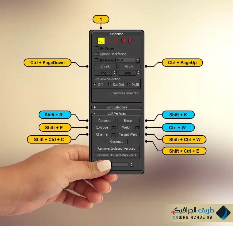 إختصارات التعديل علي النقاط - Vertexs Shortcuts