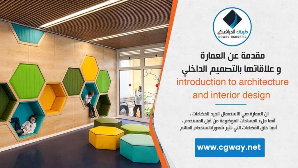 مقدمة عن العمارة و علاقاتها بالتصميم الداخلي 1 مقدمة عن العمارة و التصميم و التصميم الداخلي - Introduction to architecture and its relationship to interior design
