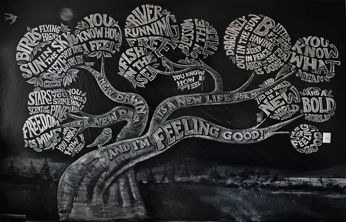 الكاليجرافي – 3 أنواع من فن الكاليجرافي وكافة التفاصيل الخاصة به